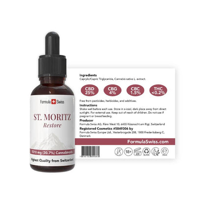 CBD маслена бутилка с етикет на бял фон